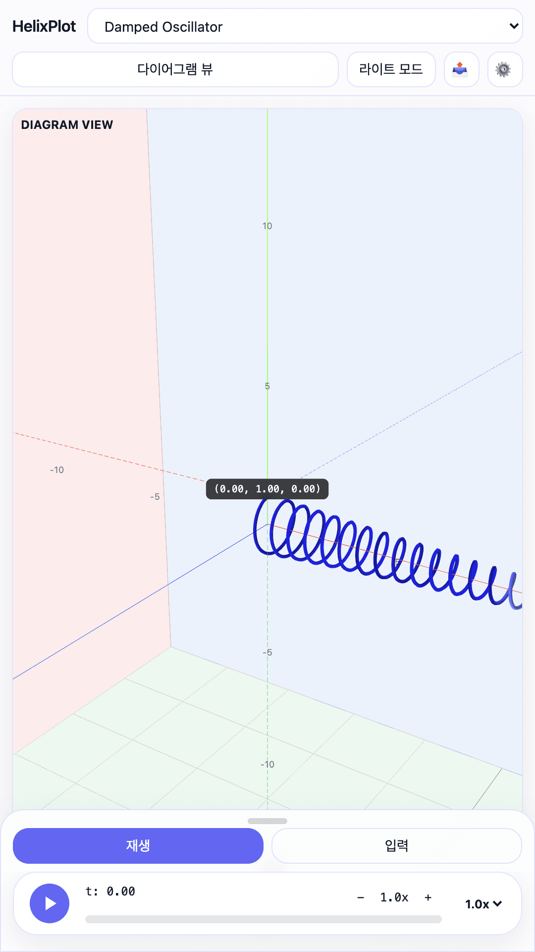 HelixPlot 실행 화면