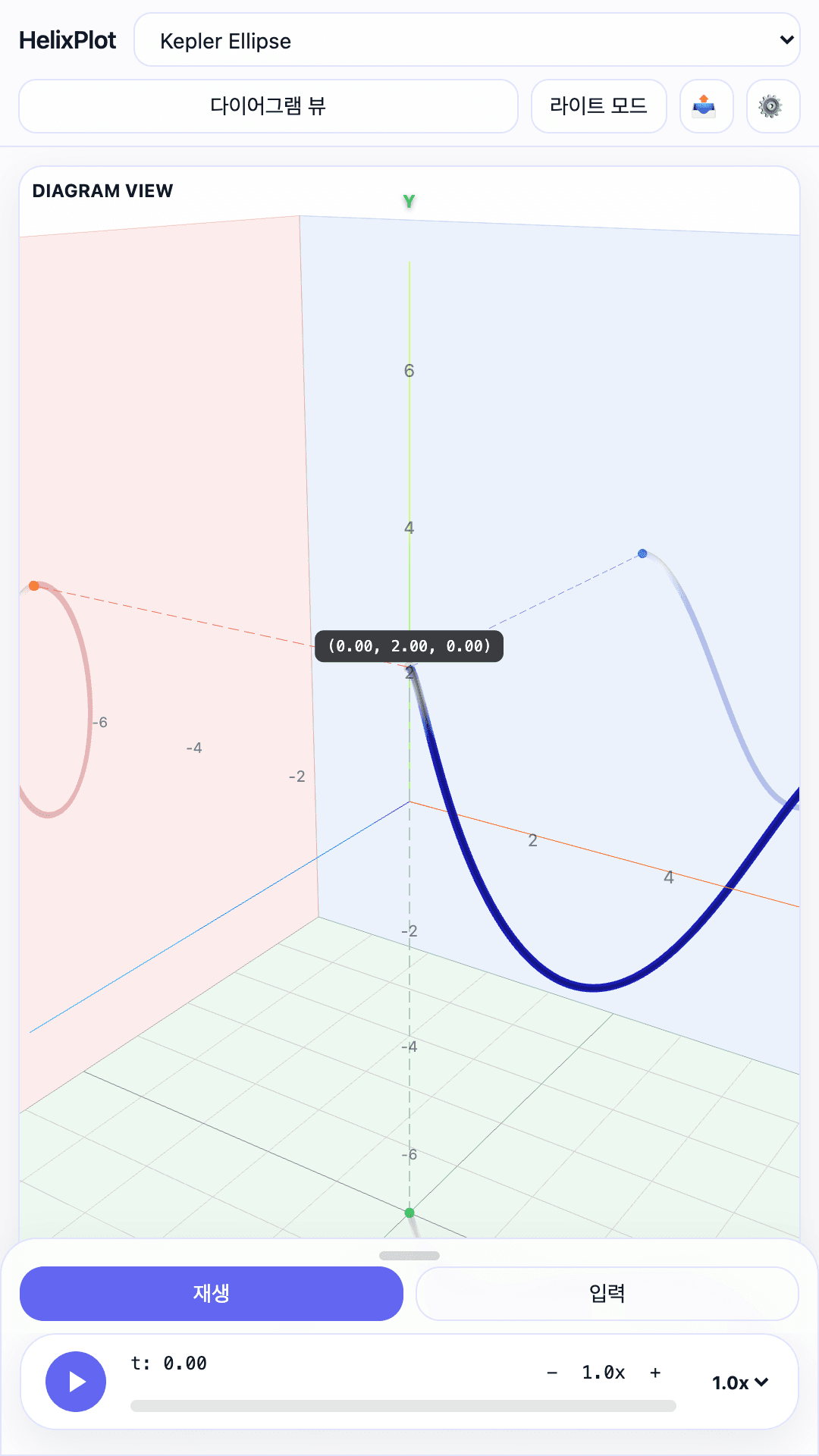 HelixPlot 실행 화면
