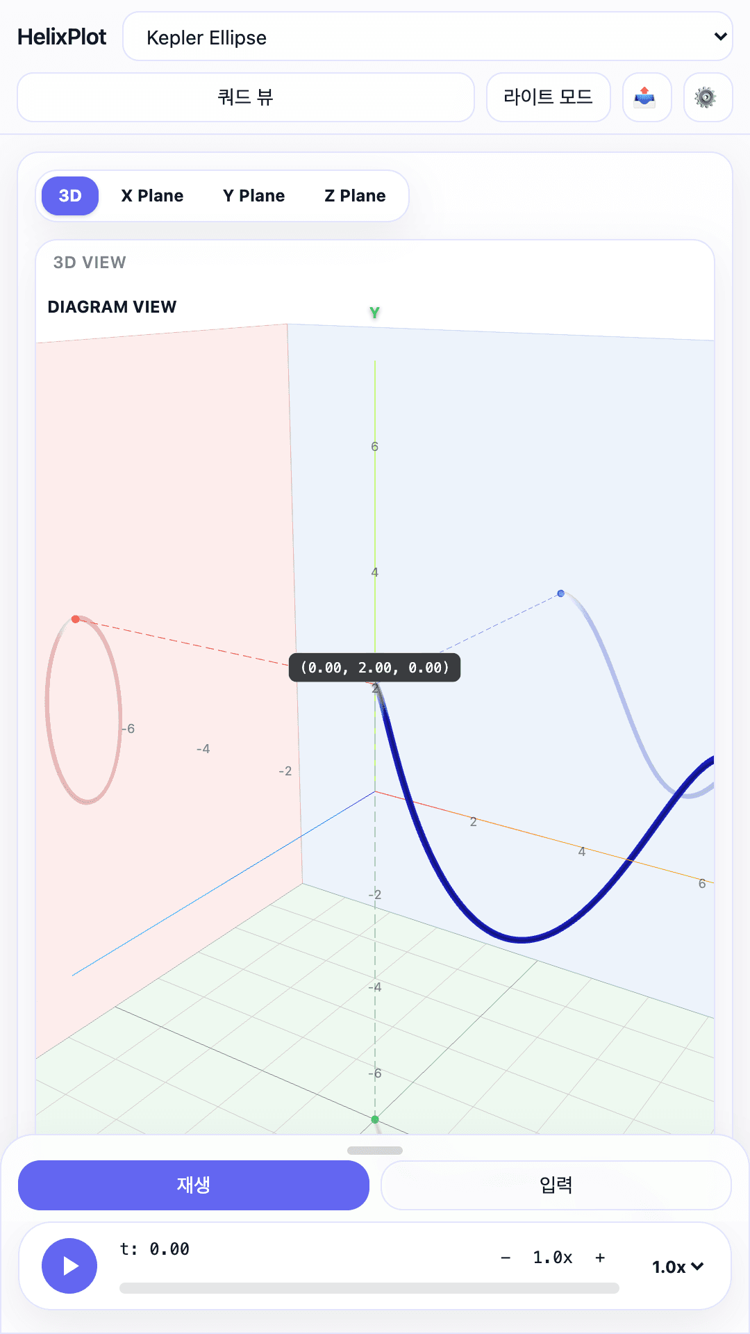 HelixPlot 실행 화면